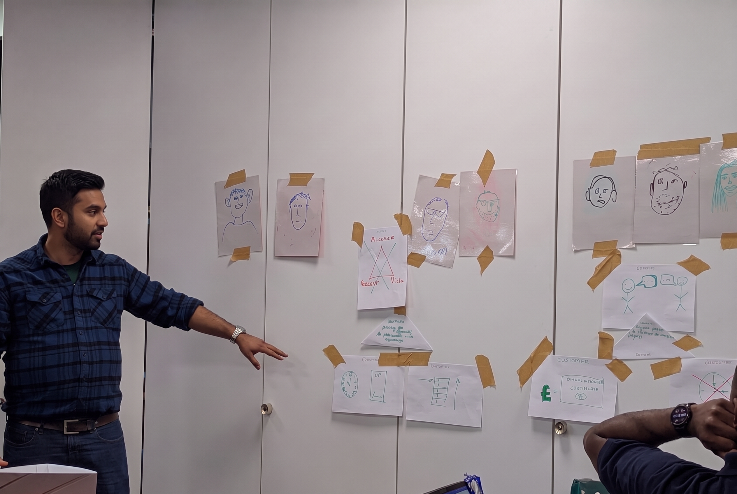 A workshop wall covered in sketched customer personas and concept ideas